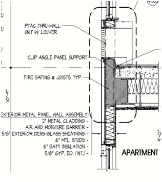 What is DensGlass sheathing?