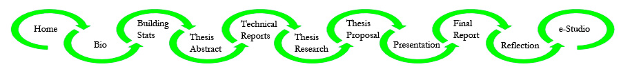 thesis u s government thesis u s government