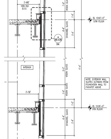 facade section