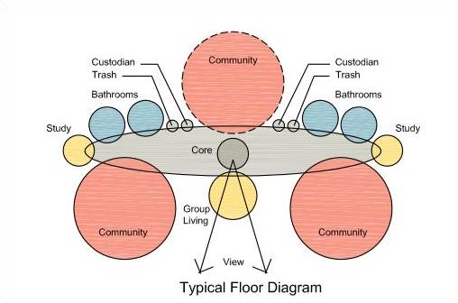 floor diagram arch..JPG