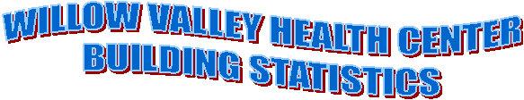 WILLOW VALLEY HEALTH CENTER
BUILDING STATISTICS