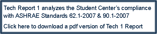 Text Box: Tech Report 1 analyzes the Student Centers compliance with ASHRAE Standards 62.1-2007 & 90.1-2007Click here to download a pdf version of Tech 1 Report