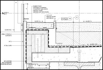 Figure 5: Sectional View of the Terrace Roofing System. Courtesy of Renzo Piano Building Workshop.