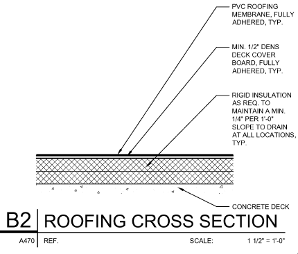 IMAGE 13 | Typical Roofing Section