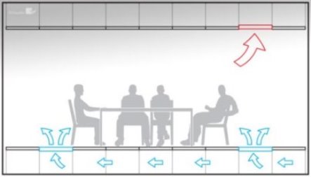 IMAGE 19 | Underfloor Air Distribution Schematic