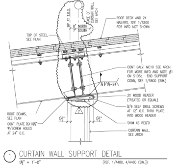 Figure 6 | Curtain wall section