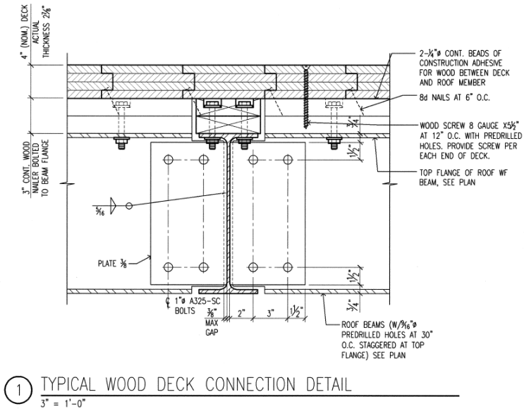 Figure 8 | Section of roof