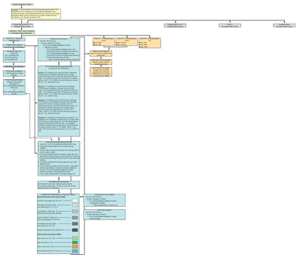 Click to Download Full Size