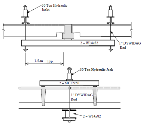 JChavanicLoadTestSetup.PNG