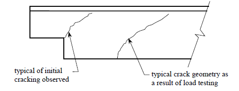 JChavanicTypCracking.PNG