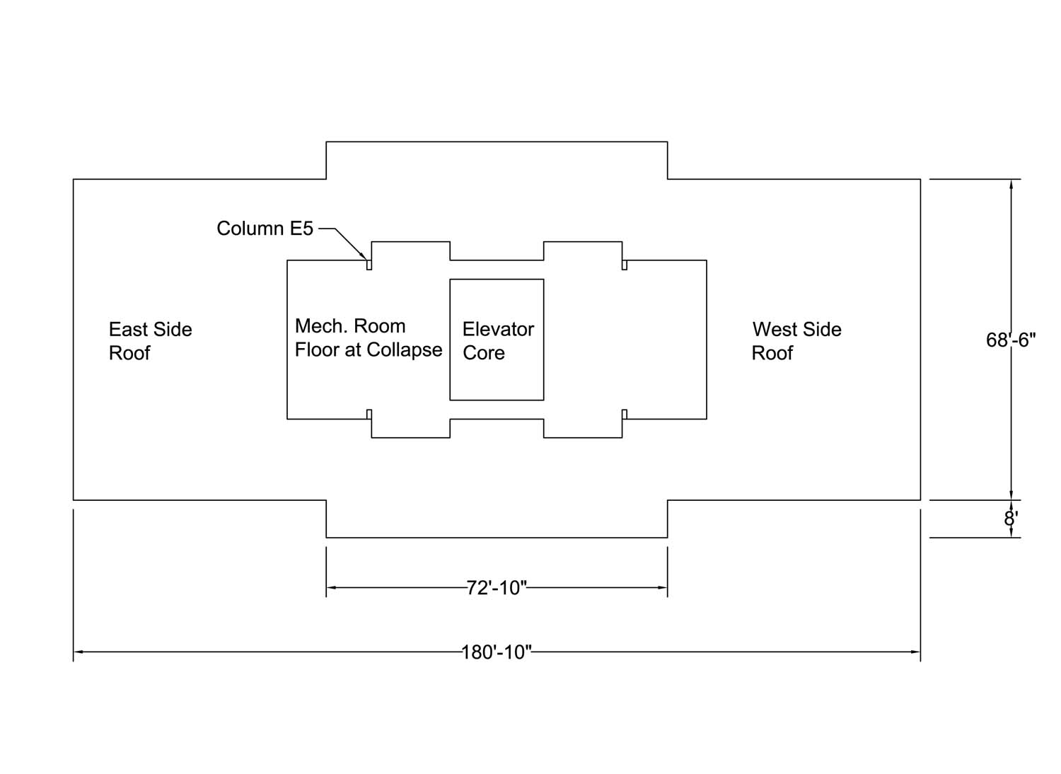 OverView.jpg