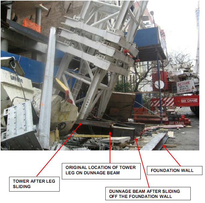 View_of_street_side_(south)_of_tower_base_after_failure._New_York_County_District_Attorney.png