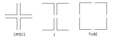 cross,_I,_tube.GIF
