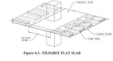Filigree Diagram