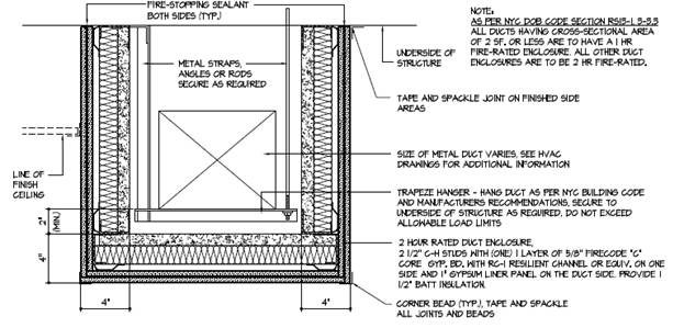 building construction project thesis A selection of construction dissertation examples for you to use and study use these free construction dissertations to aid and inspire your own work. building construction project thesis A selection of construction dissertation examples for you to use and study use these free construction dissertations to aid and inspire your own work.