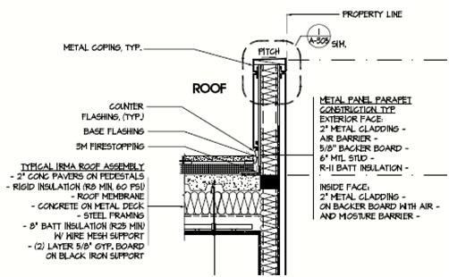 Ae psu thesis