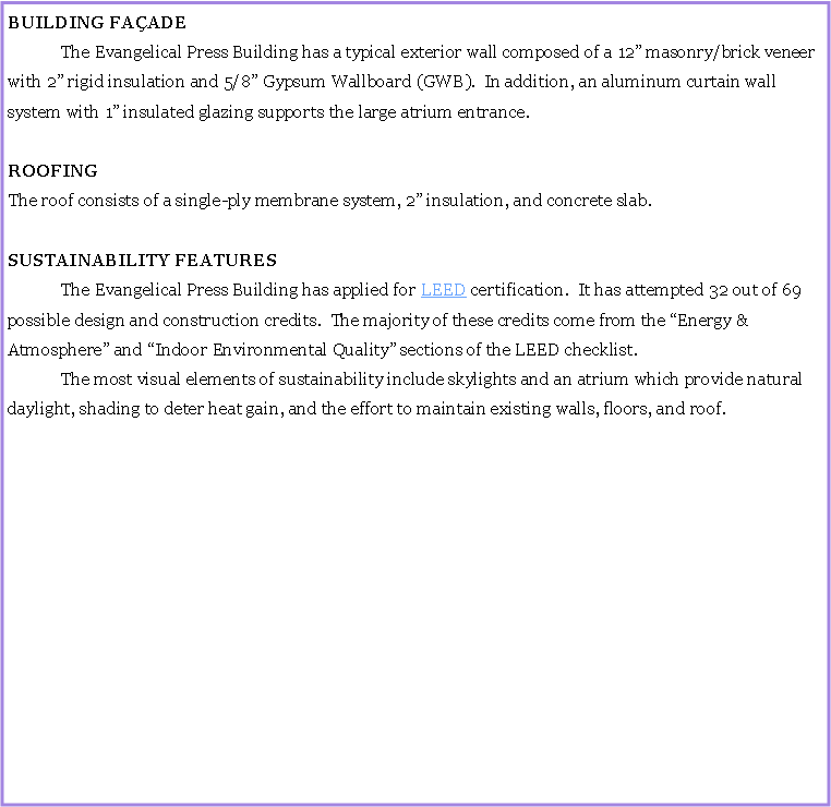 Text Box: BUILDING FAADE	The Evangelical Press Building has a typical exterior wall composed of a 12 masonry/brick veneer with 2 rigid insulation and 5/8 Gypsum Wallboard (GWB).  In addition, an aluminum curtain wall system with 1 insulated glazing supports the large atrium entrance.ROOFINGThe roof consists of a single-ply membrane system, 2 insulation, and concrete slab.SUSTAINABILITY FEATURES	The Evangelical Press Building has applied for LEED certification.  It has attempted 32 out of 69 possible design and construction credits.  The majority of these credits come from the Energy & Atmosphere and Indoor Environmental Quality sections of the LEED checklist.	The most visual elements of sustainability include skylights and an atrium which provide natural daylight, shading to deter heat gain, and the effort to maintain existing walls, floors, and roof.