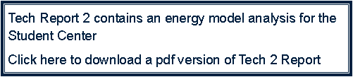 Text Box: Tech Report 2 contains an energy model analysis for the Student CenterClick here to download a pdf version of Tech 2 Report