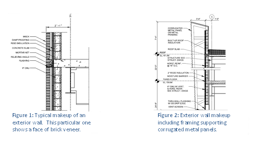 Image Result For Built Up Roof Image Result For Built Up Roof