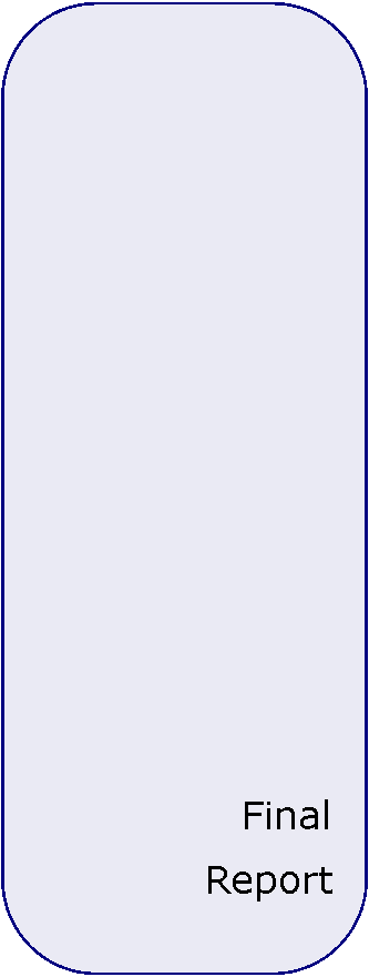 Rounded Rectangle: FinalReport