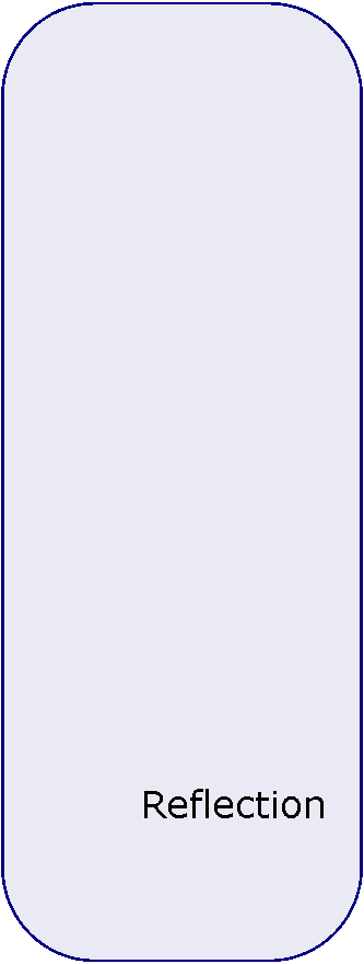 Rounded Rectangle: Reflection
