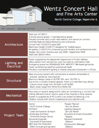 Thesis abstract poster