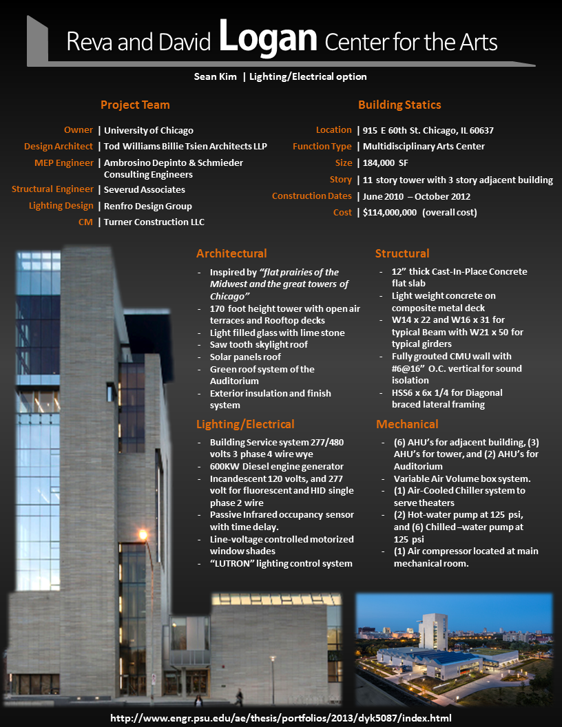 Dissertation abstracts online version