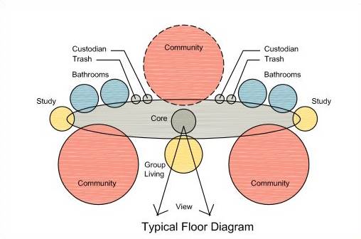 floor diagram arch..JPG