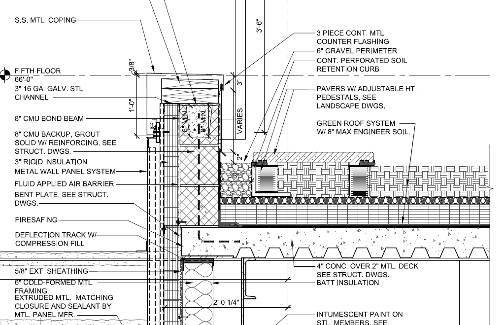 Green Roof Section. Flat Roof detail. Green Roof Construction. Green Roof details to Wall. Green detail