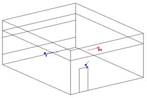 Source and Receier Locations