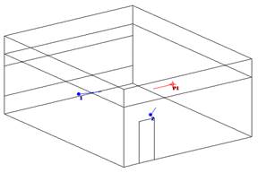 Source and Receier Locations