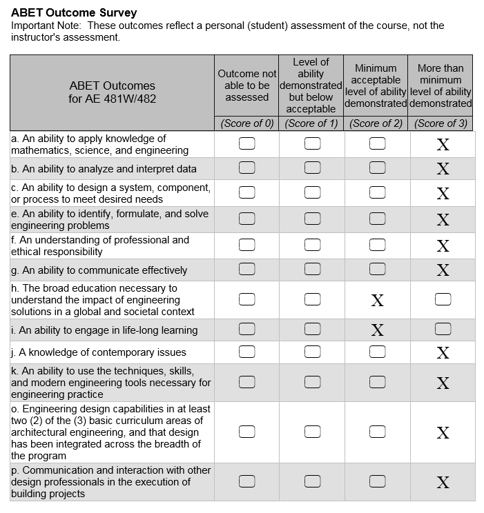 ABET Survey