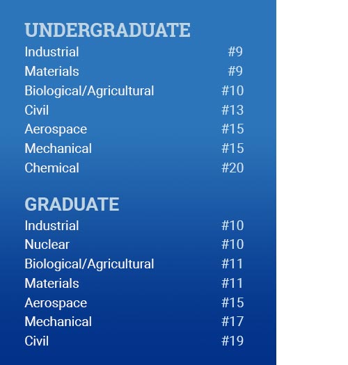 rankings-sept23.jpg
