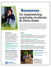 thumbnail of grad student resources guide