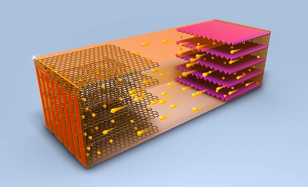 artist's rendering of a fast charging battery