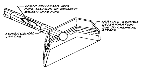 asrfig6b.gif (12617 bytes)