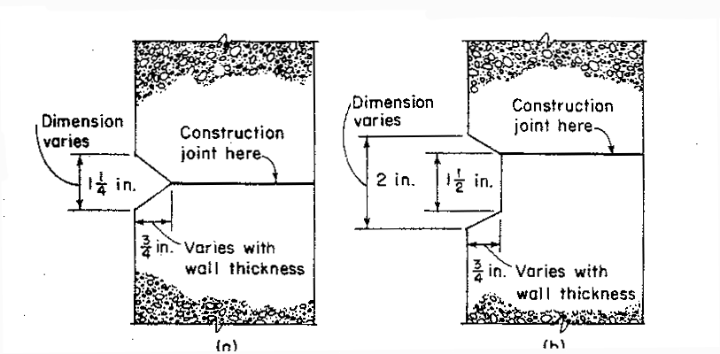 Horizontal construction joints in walls with V-shaped (left) and