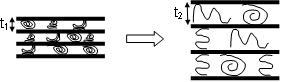 tunable composite