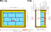 Test schematic