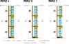 Test schematic