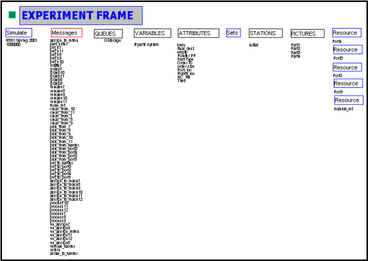Experiment Frame