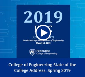 play video: college of engineering state of the college address, spring 2019